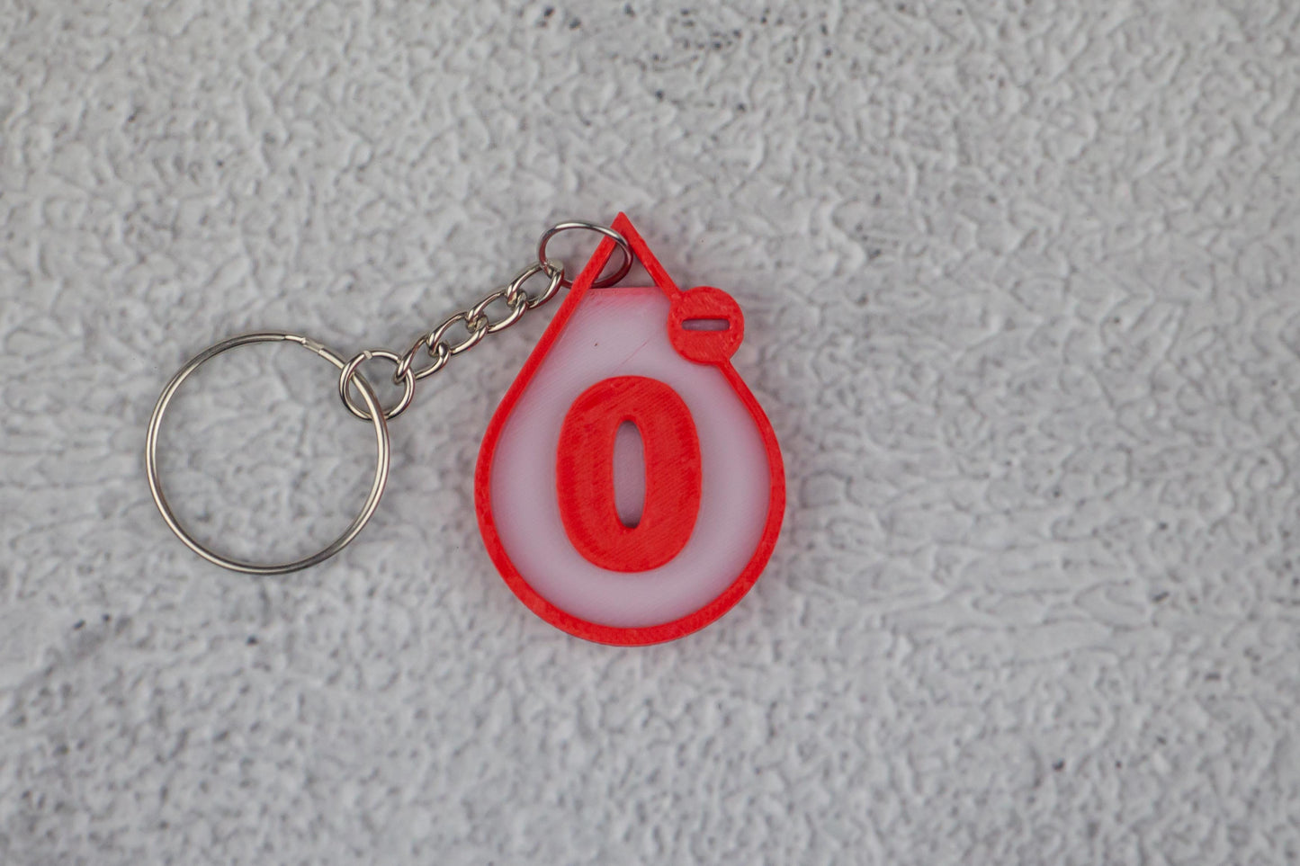 Krvna skupina - Sthrom