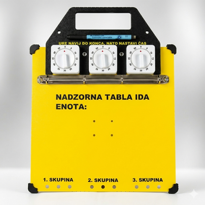 Nadzorna tabla FireBoard Basic - Sthrom
