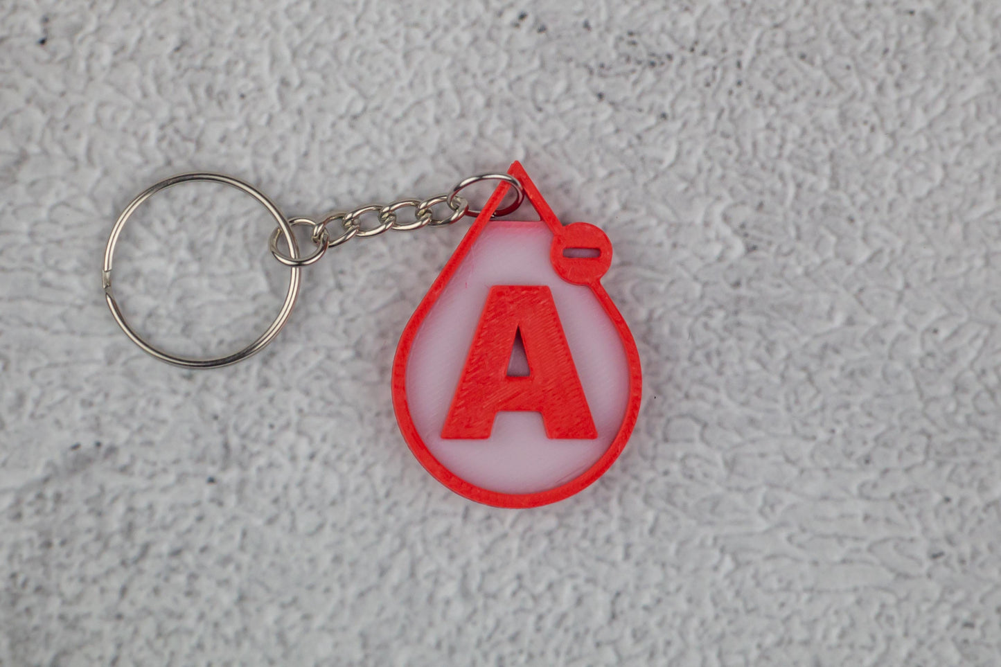 Krvna skupina - Sthrom