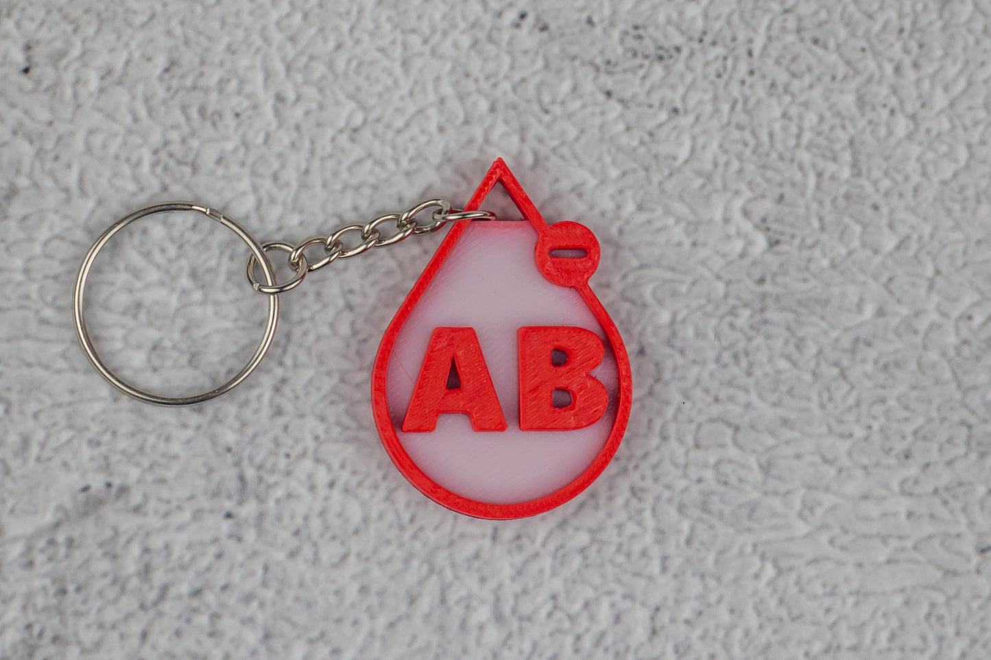 Krvna skupina - Sthrom