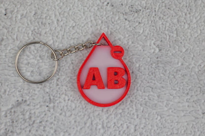 Krvna skupina - Sthrom