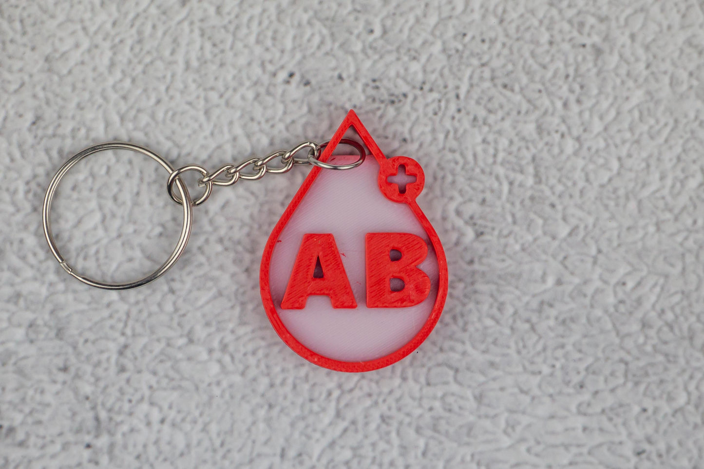 Krvna skupina - Sthrom