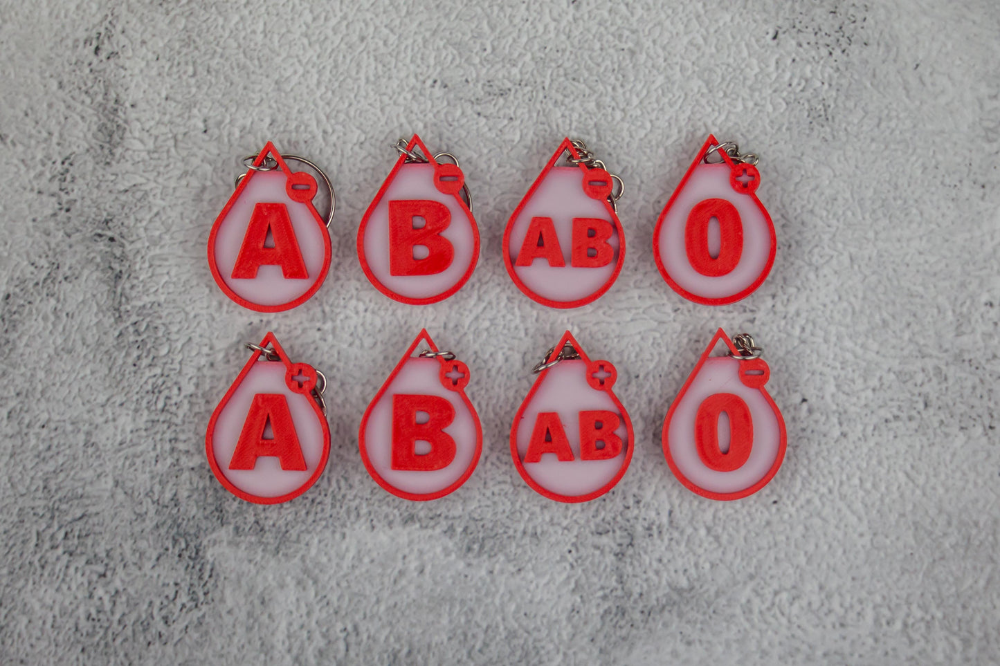 Krvna skupina - Sthrom