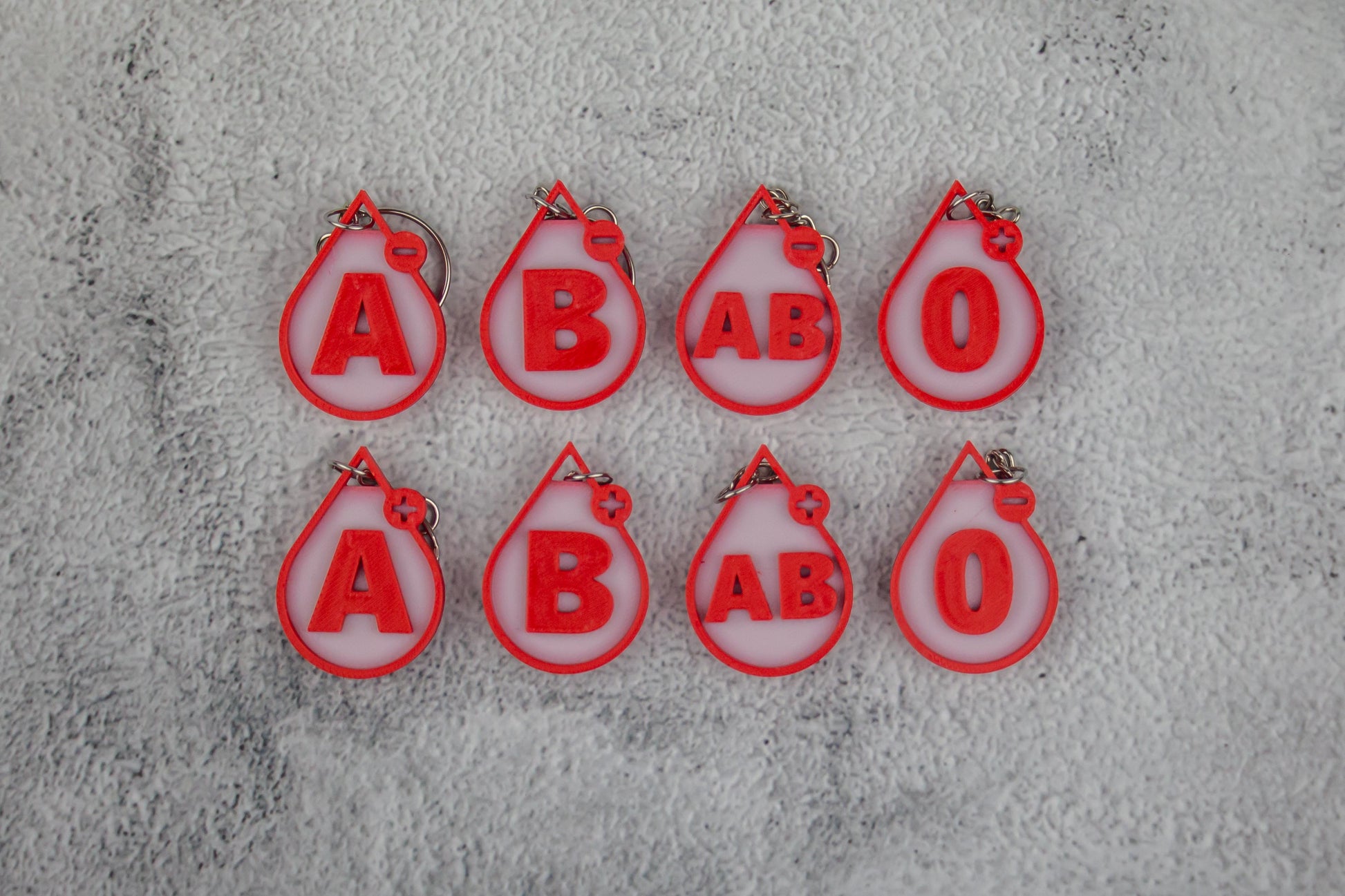 Krvna skupina - Sthrom