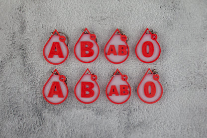 Krvna skupina - Sthrom