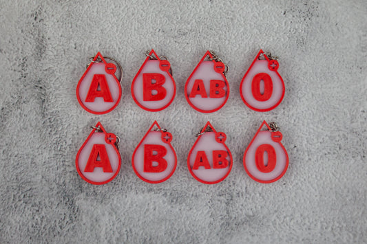 Krvna skupina - Sthrom