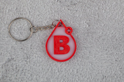 Krvna skupina - Sthrom