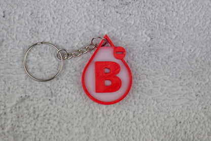 Krvna skupina - Sthrom