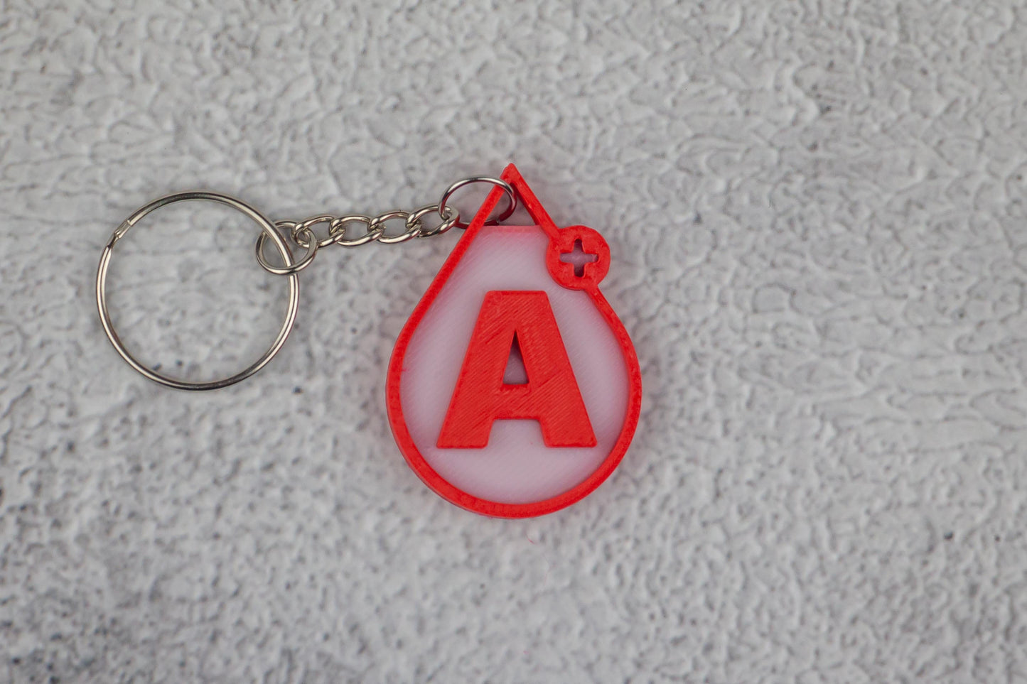 Krvna skupina - Sthrom