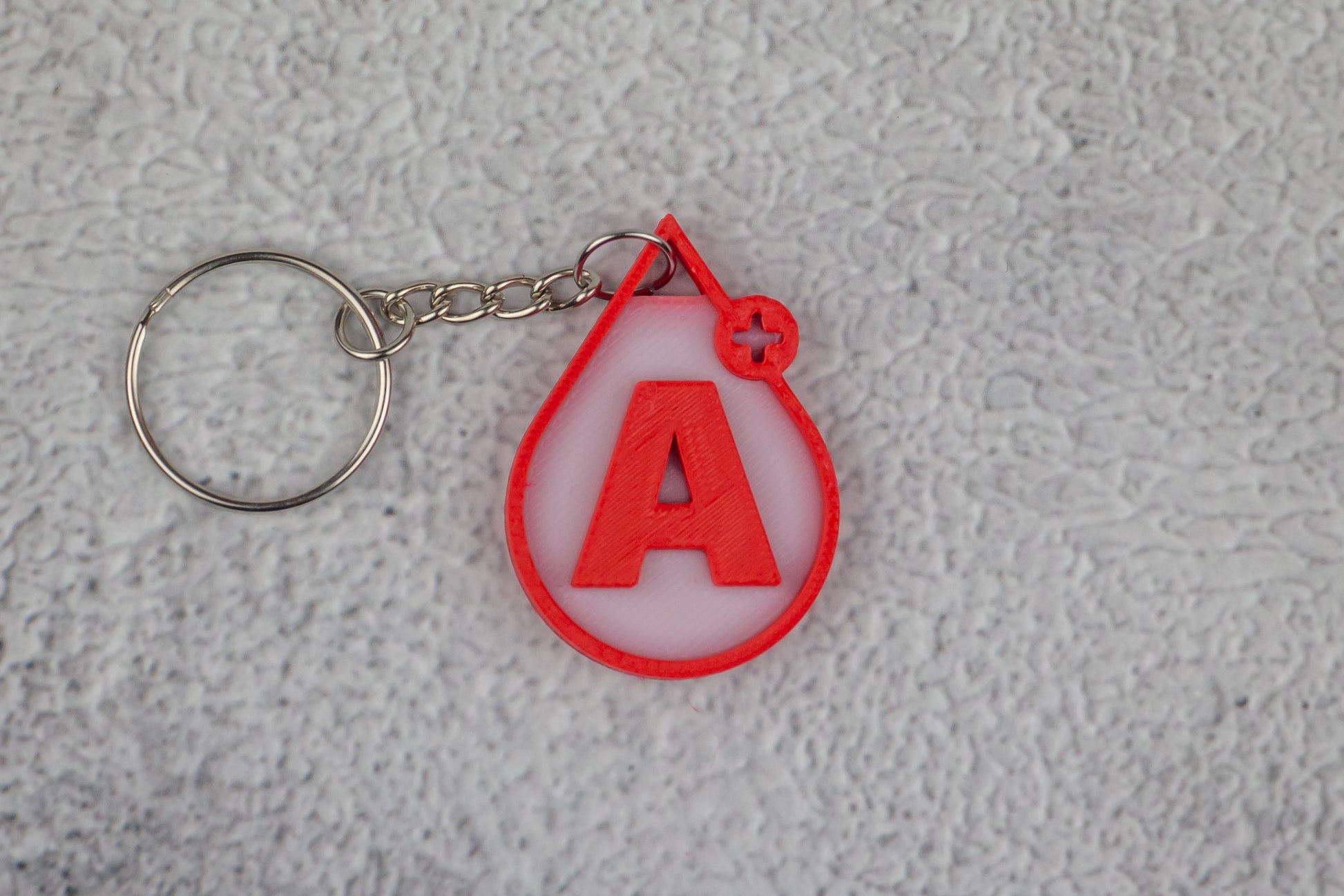 Krvna skupina - Sthrom